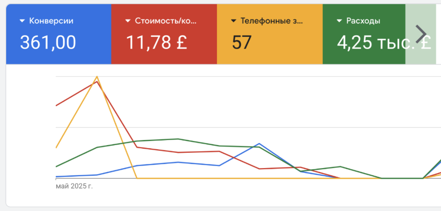 Бирмингем