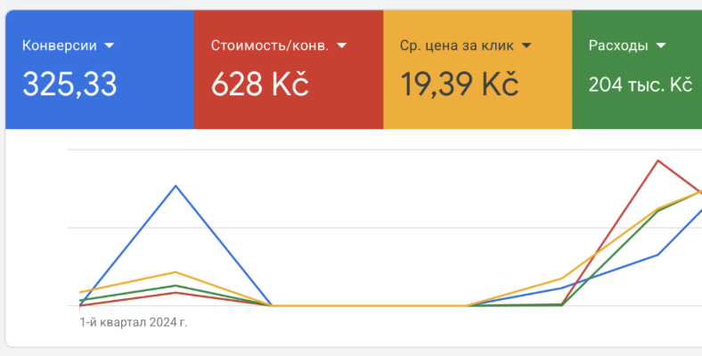 Прага